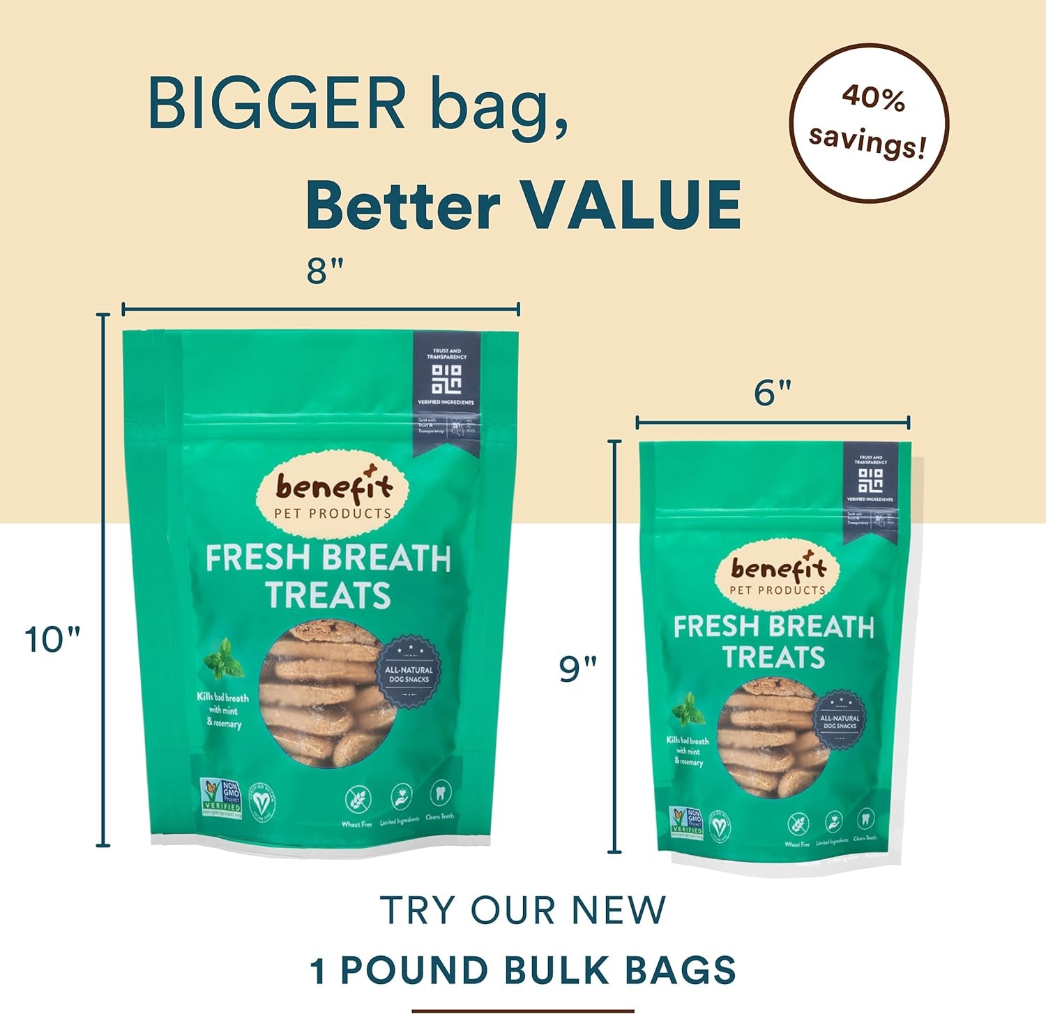 Benefit Biscuits - All Natural Dog Treats | Certified Vegan | Non-GMO | Wheat Free | Healthy Dog Biscuits | Made in USA | Multiple Flavors & Sizes