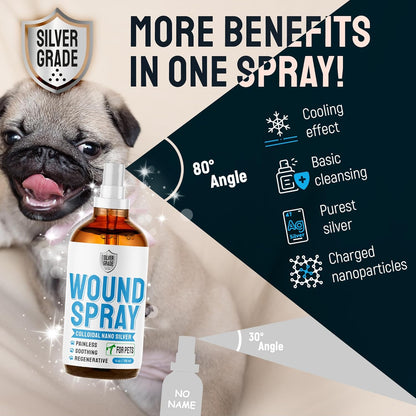 Wound Spray for Pets Skin Irritation, Bites & Burn