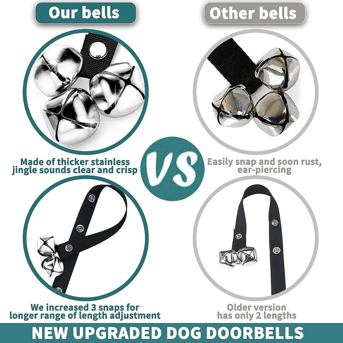 2 Pack Dog Doorbells Premium Quality Training Potty