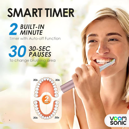 Travel Electric Toothbrush (Dentist Recommended) - Battery Operated Toothbrush for Adults & Kids, Sonic Toothbrush, Portable W/ 2 Minute Timer