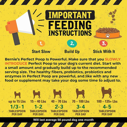 Perfect Poop Digestion & General Health Supplement for Dogs: Fiber, Prebiotics, Probiotics & Enzymes Relieve Digestive Conditions