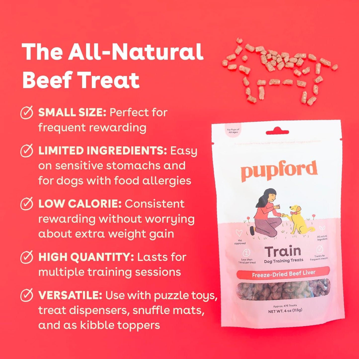 Freeze Dried Training Treats for Dogs & Puppies, 225+ Three Ingredient Bites (Beef Liver, 2 Oz)