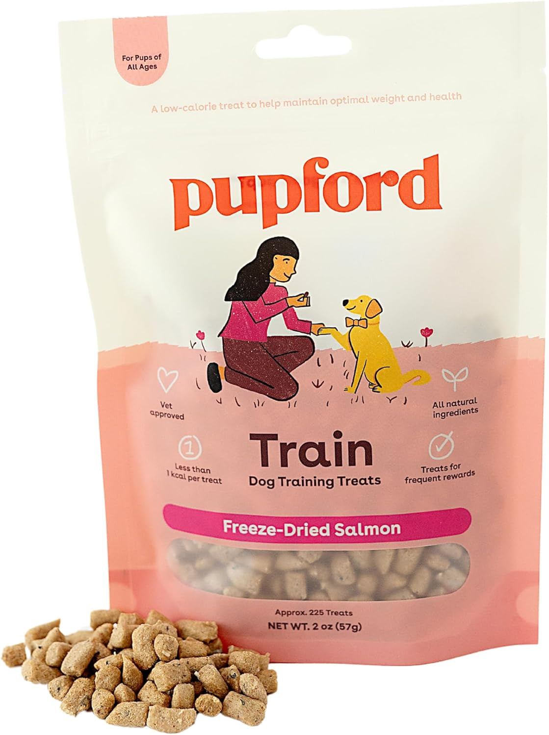 Freeze Dried Training Treats for Dogs & Puppies, 225+ Three Ingredient Bites (Beef Liver, 2 Oz)