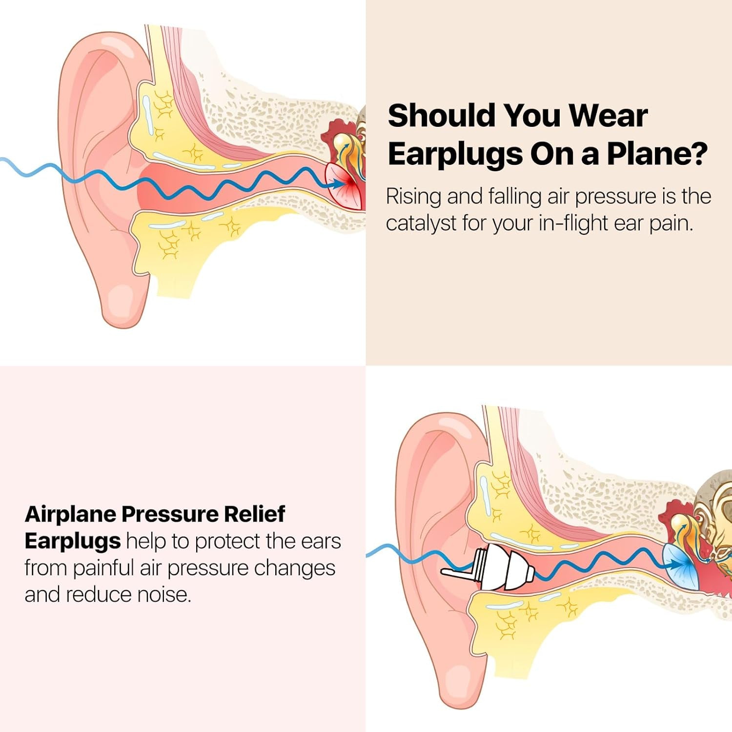 Airplane Ear Plugs Pressure Relief Travel Earplugs 2 Pairs