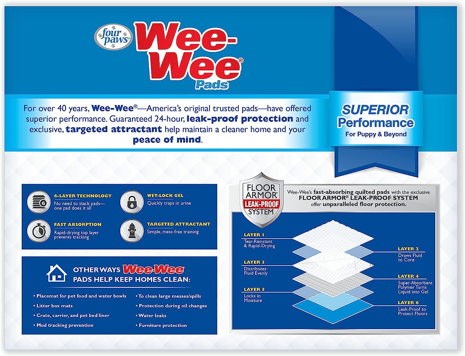 Wee-Wee Superior Performance Pee Pads for Dogs of All Sizes