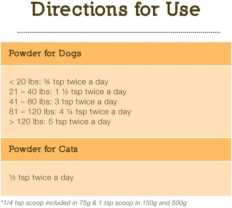 Taurine Boost - Cardiac and Heart Support for Dogs and Cats | With CoQ10, Taurine, and L-Carnitine | Advanced Heart Health Supplement