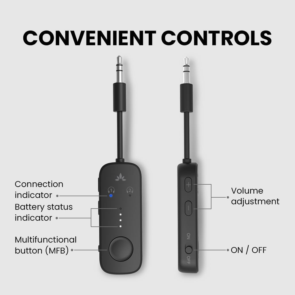 Premium Airplane Bluetooth 5.3 Adapter, Supports 2 Airpods or Headphones with Aptx Adaptive & Low Latency Wireless Audio Transmitter for Planes, Airline, Travel, TV