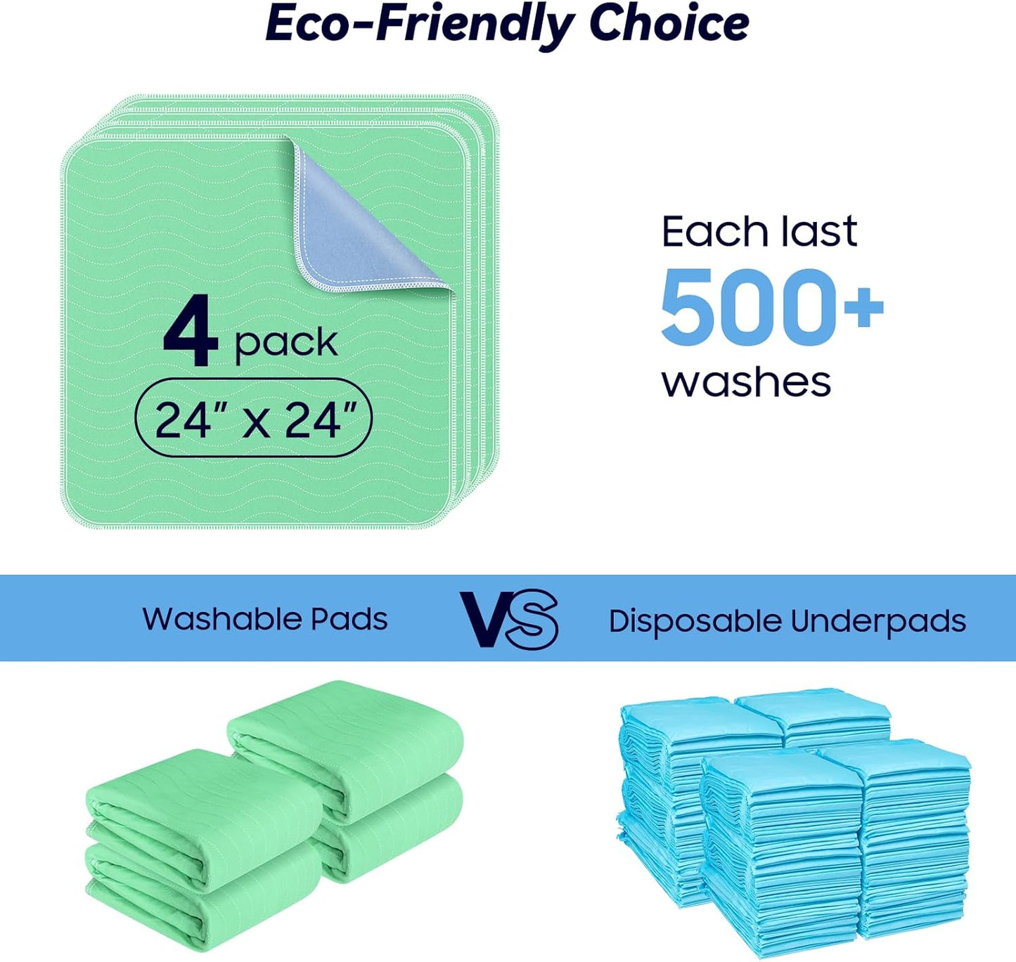 Reusable Washable Pee Pads for Dogs, Diaper Changing